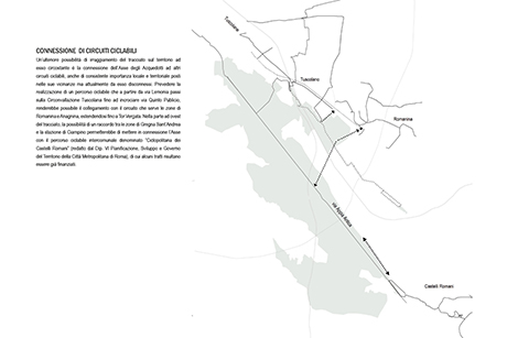 schema delle connessioni tra circuiti ciclabili
